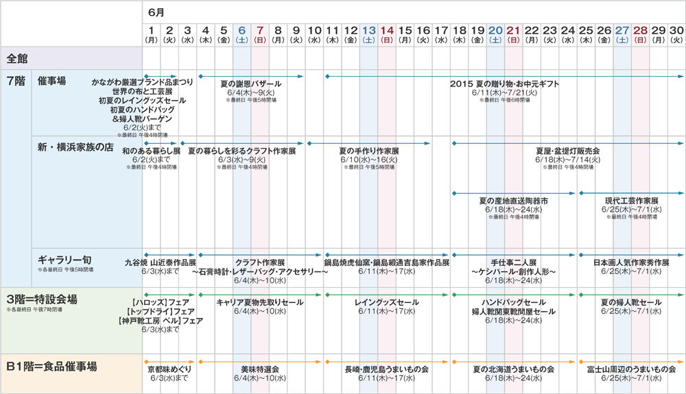 15年6月催事カレンダー 京急百貨店