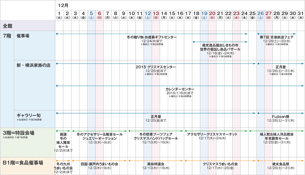 15年12月催事カレンダー 京急百貨店