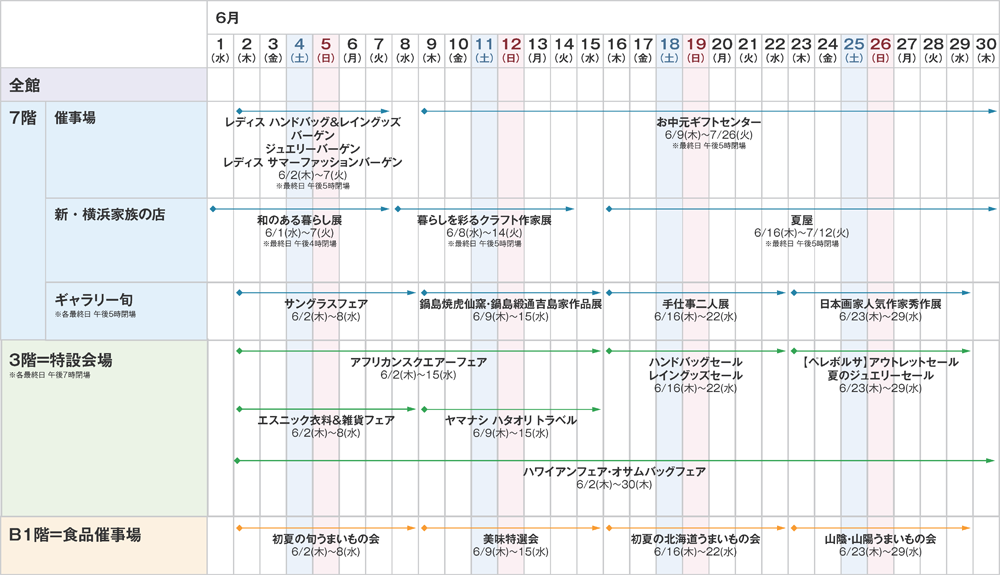 16年6月催事カレンダー 京急百貨店