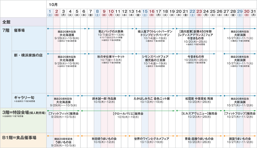 16年10月催事カレンダー 京急百貨店