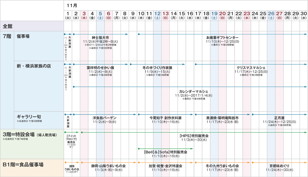 2016年11月催事カレンダー 京急百貨店