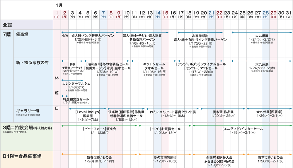 2017年1月催事カレンダー 京急百貨店