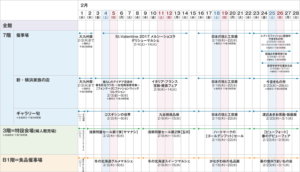 2017年2月催事カレンダー 京急百貨店