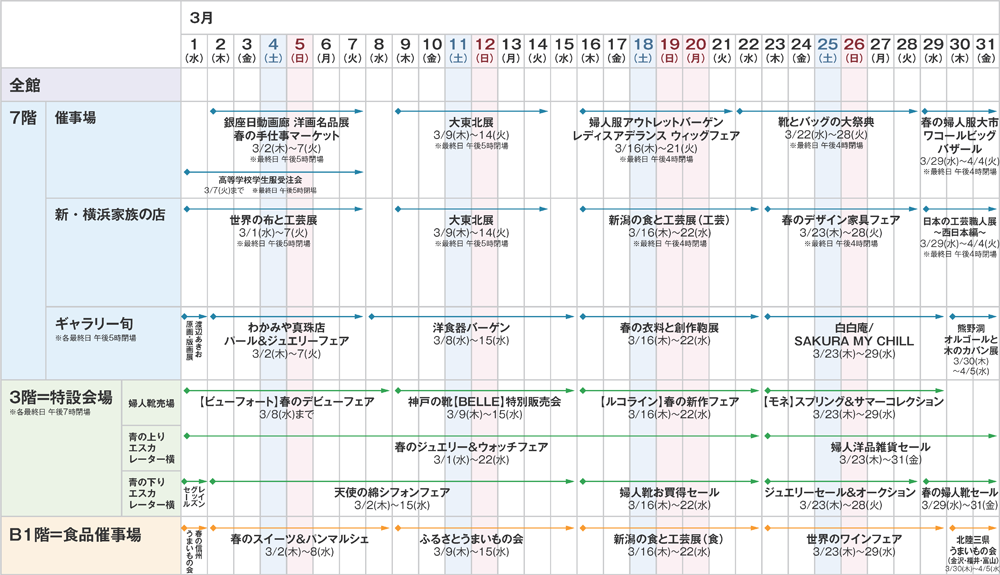 17年3月催事カレンダー 京急百貨店