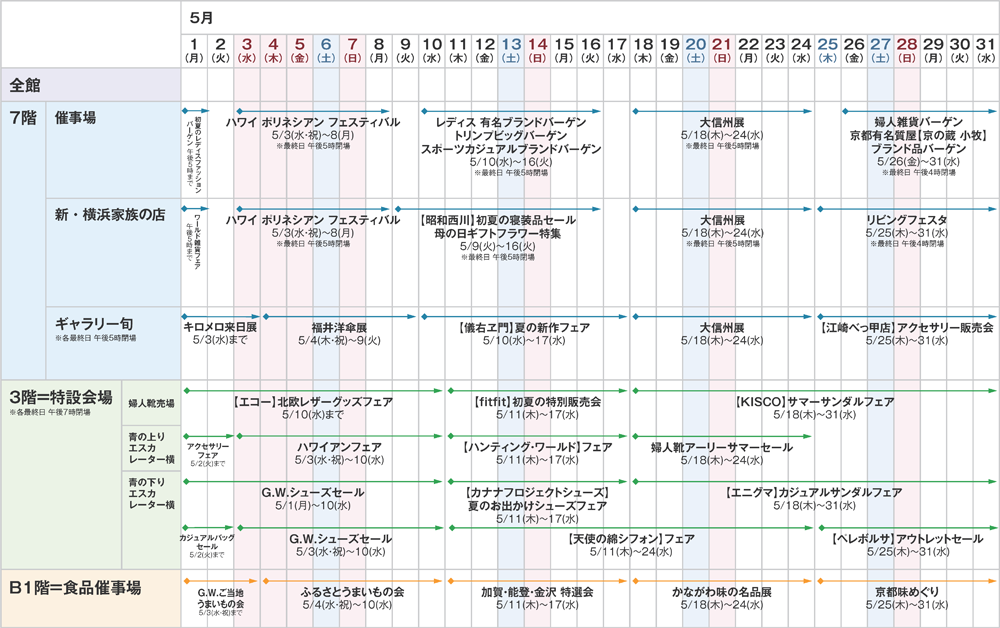 2017年5月催事カレンダー 京急百貨店