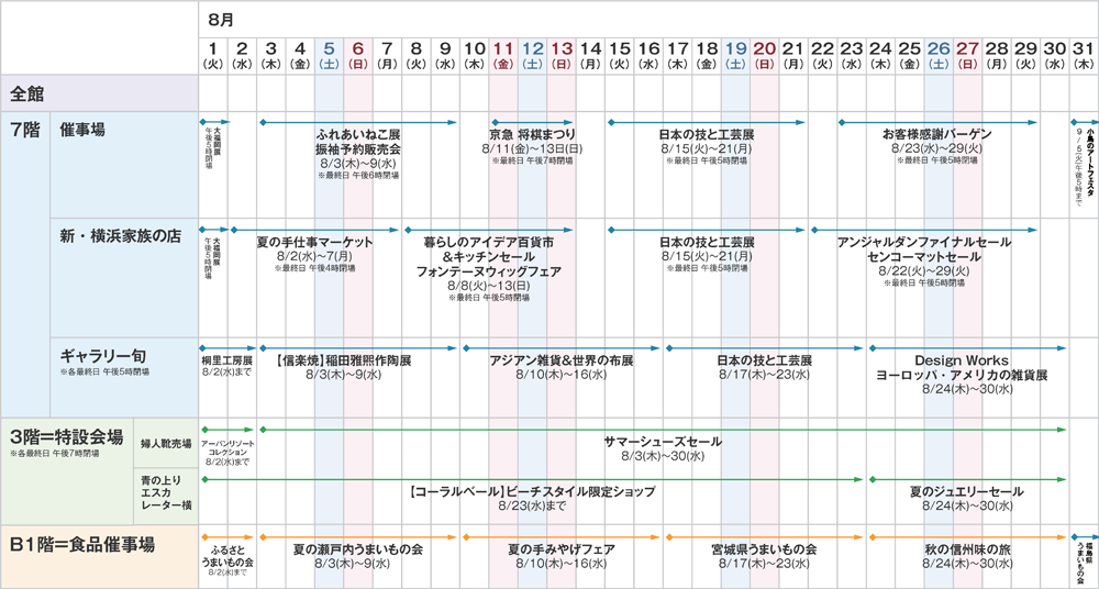 17年8月催事カレンダー 京急百貨店