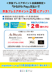 デジタルカタログ